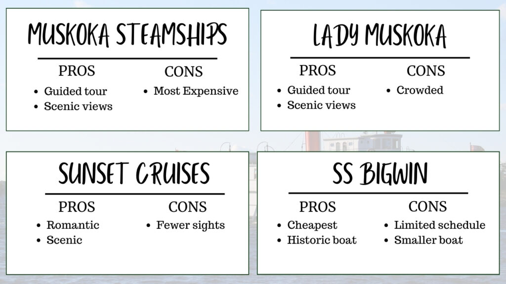 Comparison chart of Muskoka boat tours that shares the pros and cons for each